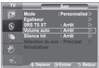 SAMSUNG LE-32R81W - Réglage automatique du volume - 1