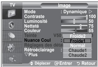 SAMSUNG LE-32R81W - Changement de la nuance couleur - 2