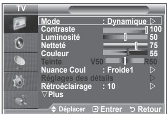 SAMSUNG LE-32R81W - Changement de la norme Image - 1