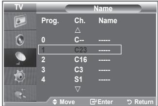 SAMSUNG LE-32R81W - Assigning Channels Names - 2