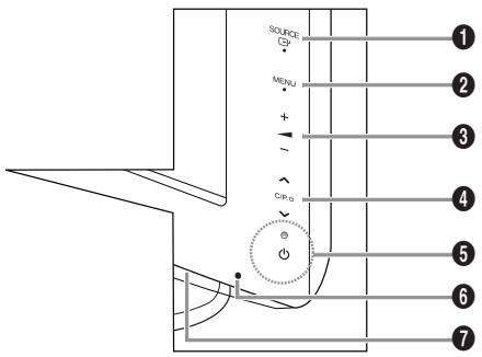 SAMSUNG LE-32R81W - Installing the Wall Mount Kit - 3