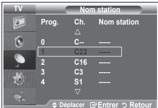 SAMSUNG LE-32R81W - Attribution de noms aux canaux - 2