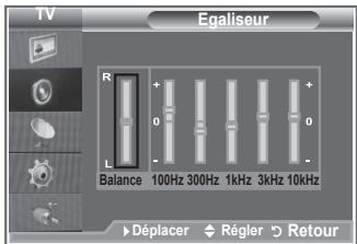 SAMSUNG LE-32R81W - Les paramètres du son peuvent être régés selon vos préférences personnelles. - 2