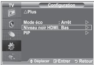SAMSUNG LE-32R81W - Réglages PIP - 1