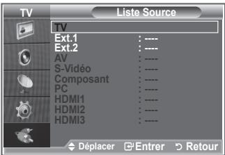 SAMSUNG LE-32R81W - Vous pouze selectionner parmi les sources exterieures connectees aux prises d'entrée du téléviseur. - 2