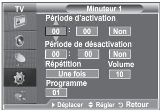 SAMSUNG LE-32R81W - Mises en marche et arrêt automatiques de votre téléviseur - 2
