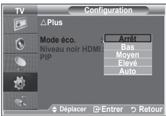 SAMSUNG LE-32R81W - Utilisation de la fonction d'économie d'énergie - 2