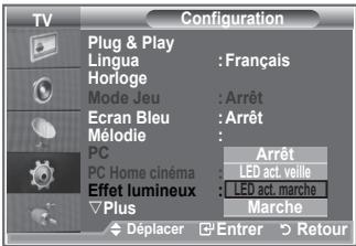 SAMSUNG LE-32R81W - Configuration de l'effet lumineux - 2