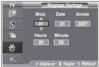 SAMSUNG LE-32R81W - Réglage et affichage de l'heure actuelle - 2