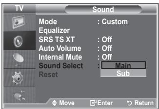 SAMSUNG LE-32R81W - Listening to the Sound of the Sub Picture - 2
