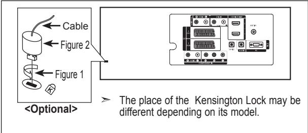 SAMSUNG LE-32R81W - Using the Anti-Theft Kensington Lock - 1
