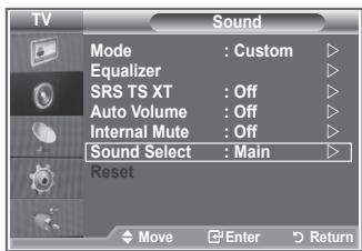 SAMSUNG LE-32R81W - Listening to the Sound of the Sub Picture - 1
