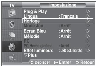 SAMSUNG LE-32R81W - Réglage et affichage de l'heure actuelle - 1
