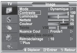 SAMSUNG LE-32R81W - Réglage de l'image personalisée - 1