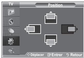 TV Position Déplacer Entrer Retour