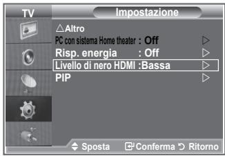 TV Altro PC con sistema Home theater : Off Risp. energia : Off Livello di nero HDMI :Bassa PIP Sposta Conferma Ritorno