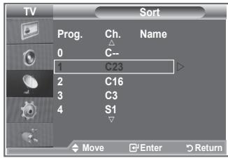 TV Sort Prog. Ch. Name 0 C-- 1 C23 2 C16 3 C3 4 S1 Move Enter Return