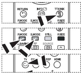 RETURN INFO TTX/MIX P.MODE S.MODE P.SIZE P.MODE S.MODE STILL R.SIZE S.SAVING ZIP SOURCE TV CH EEP HDMI P