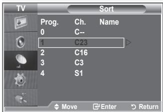 TV Sort Prog. Ch. Name 0 C-- 1 C23 2 C16 3 C3 4 S1 Move Enter Return