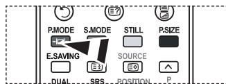 P.MODE S.MODE STILL P.SIZE E.SAVING SOURCE DUAL SRS POSITION P
