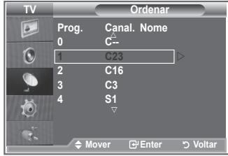 TV Prog. Canal. Nome 0 C- 1 C23 2 C16 3 C3 4 S1 Mover Enter Voltar