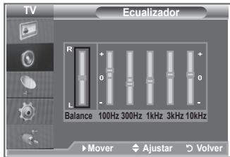 TV Ecualizador R + 0 - L Balance 100Hz 300Hz 1kHz 3kHz 10kHz Mover Ajustar Volver