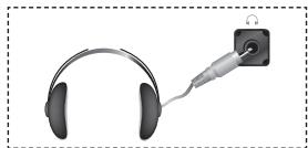 SAMSUNG LE-32S81B - Připojení sluchátek - 1