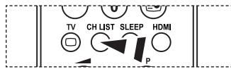 TV CH LIST SLEEP HDMI P