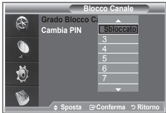 SAMSUNG LE-37R86BD - Impostazione della funzione Blocco Canale - 3