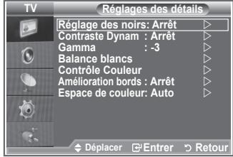 SAMSUNG LE-37R86BD - Activation du rétroéclairage - 4