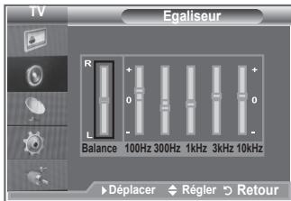 SAMSUNG LE-37R86BD - Les paramètres du son peuvent être régés selon vos préférences personnelles. - 2