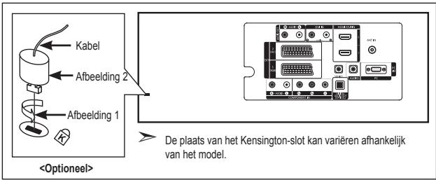 SAMSUNG LE-37R86BD - Diefstal voorkomen met het Kensington-slot - 1