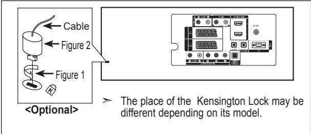 SAMSUNG LE-37R86BD - Using the Anti-Theft Kensington Lock - 1
