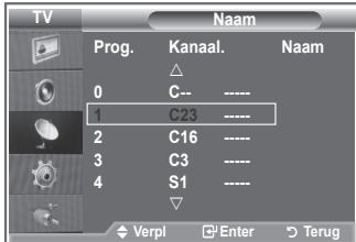SAMSUNG LE-37R86BD - Kanaalnamen vastleggen - 2