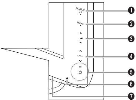 SAMSUNG LE-37R86BD - Installing the Wall Mount Kit - 3