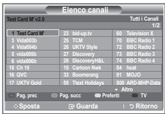 SAMSUNG LE-37R86BD - Selezione dell'elenco dei canali - 1