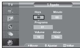 SAMSUNG LE-37S71B - Ligar e desligar o televator automaticamente - 1