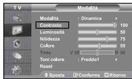 SAMSUNG LE-37S71B - Regolazione dell'immagine personalizzata - 1