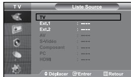 SAMSUNG LE-37S71B - Sélection de la source - 1