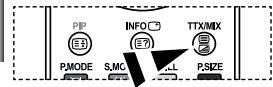SAMSUNG LE-37S71B - Auswahlen einer Videotextsite mit Fastext - 1
