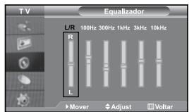 SAMSUNG LE-37S71B - Regulacao das programacoes de som - 1
