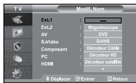 SAMSUNG LE-37S71B - Modification du nom d'une source d'entrée - 1