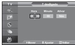 SAMSUNG LE-37S71B - Ligar e desligar o televator automaticamente - 2