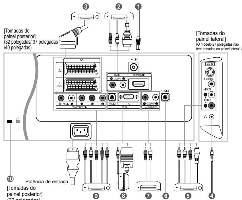 SAMSUNG LE-37S71B - Indicador de potência - 1