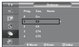 SAMSUNG LE-37S71B - Organar os canais memorizados - 1