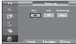 SAMSUNG LE-37S71B - De teileisie automatisch aan uitschakelen - 2