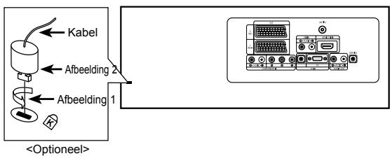 SAMSUNG LE-37S71B - De anti-diefstal vergrendeling gebruiken - 1