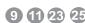 SAMSUNG LE-37S71B - Teletekstfunctions - 1
