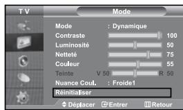 SAMSUNG LE-37S71B - Vous pouvez sélectionner la nuance de couleur qui vous convient le. - 1