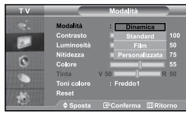 SAMSUNG LE-37S71B - Ottimizzazione della sintonia dei canali - 2